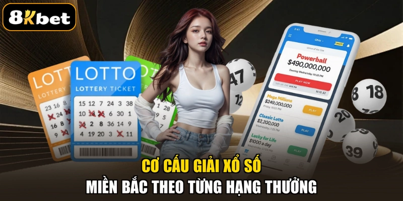 Cơ cấu giải xổ số miền Bắc theo từng hạng thưởng